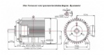 35kw 125rpm 50hz Permanent Magnet Generator