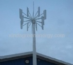 Vertical wind turbine power system(0.3kw-10kw)